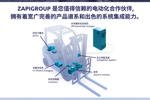 ZAPI GROUP 助力全球电动化转型